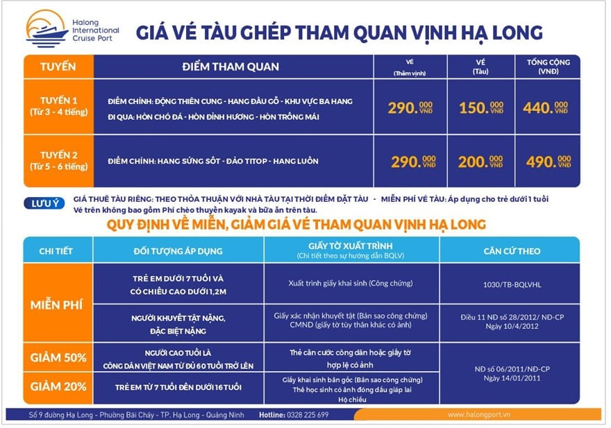 Service tariff table at Halong International Cruise Port
