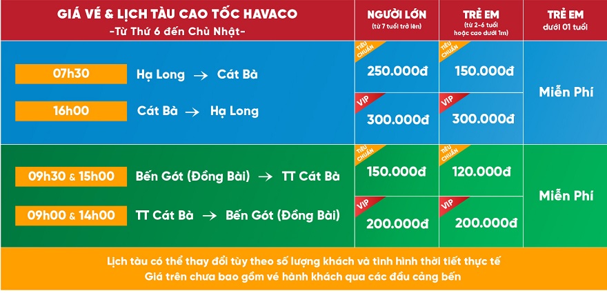 Havaco high-speed ferry ticket prices and schedule from Ha Long to Cat Ba