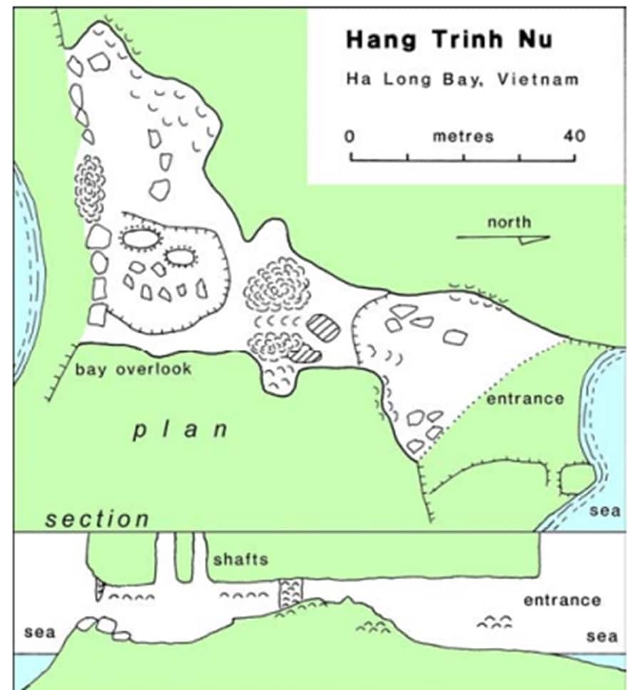 Figure 3: Plan and cross-section of Virgin Cave (Hang Trinh Nu) on Bo Hon Island.