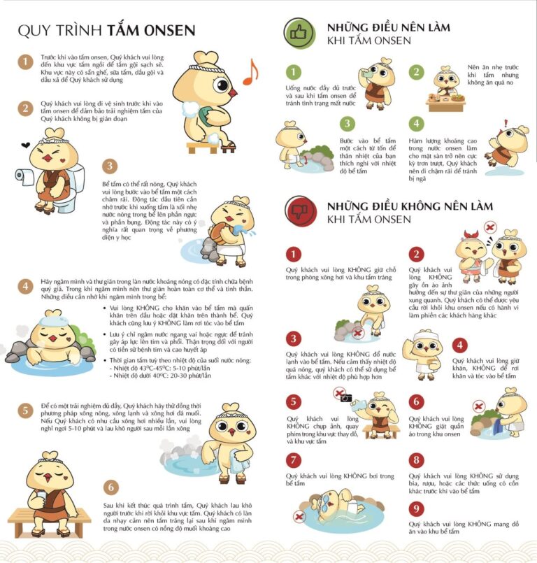 The Ultimate Onsen Quang Hanh Experience: A Guide to Mineral Bathing Rituals