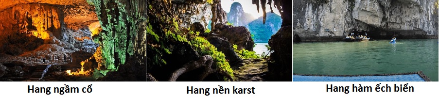 Unveiling the Subterranean Wonders of Ha Long Bay