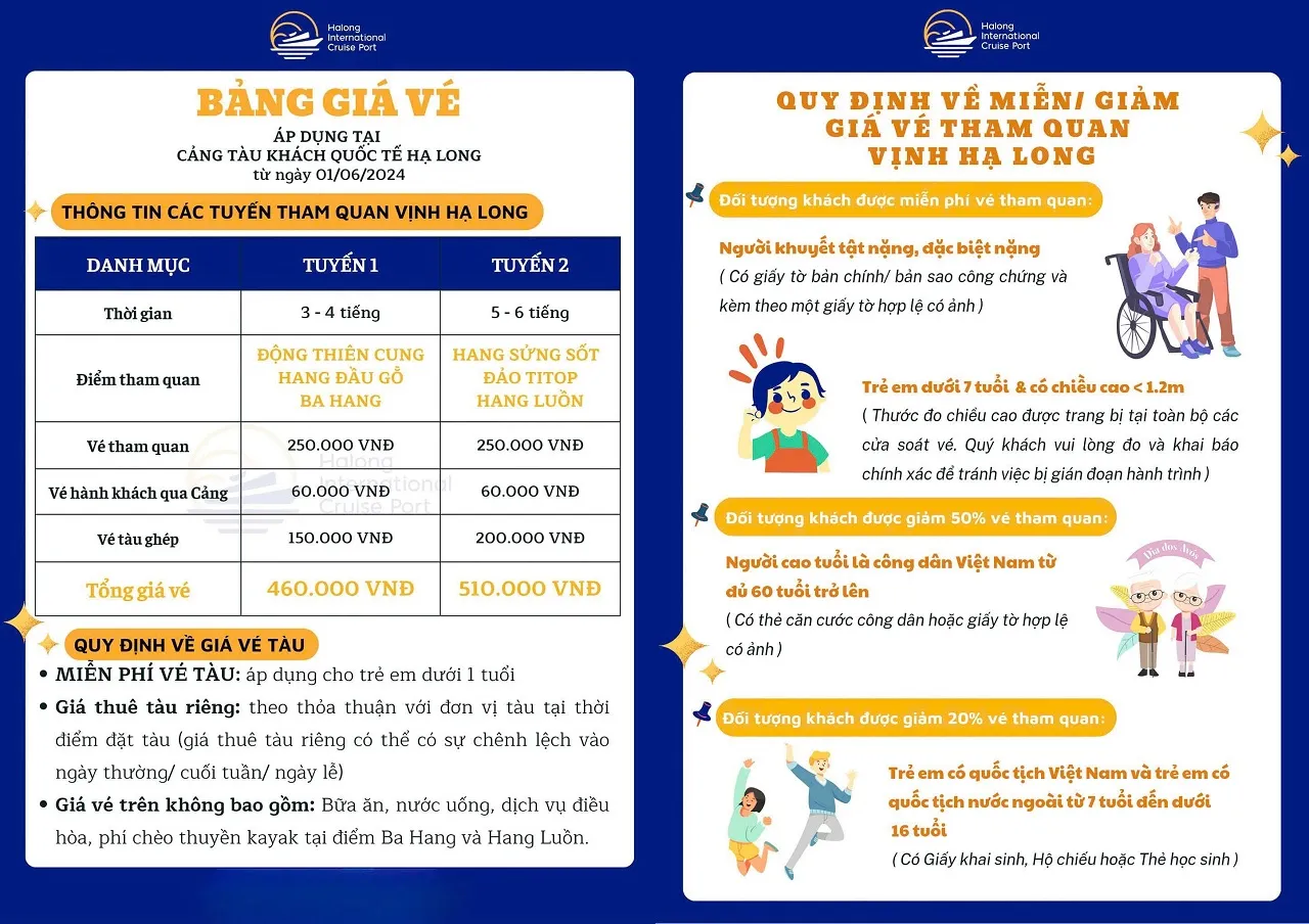 Halong Bay day cruise ticket pricing and discount conditions table